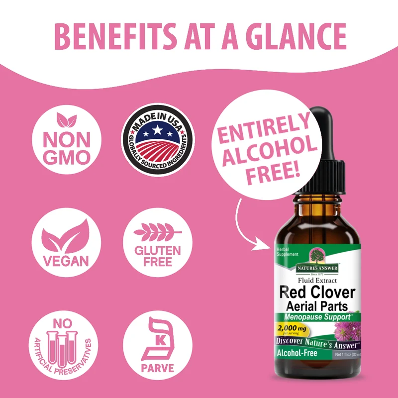 Red Clover Extract 30 ml Nature's Answer - Image 4